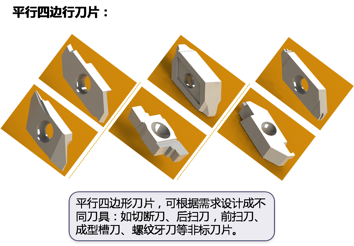 車刀粒，刀片
